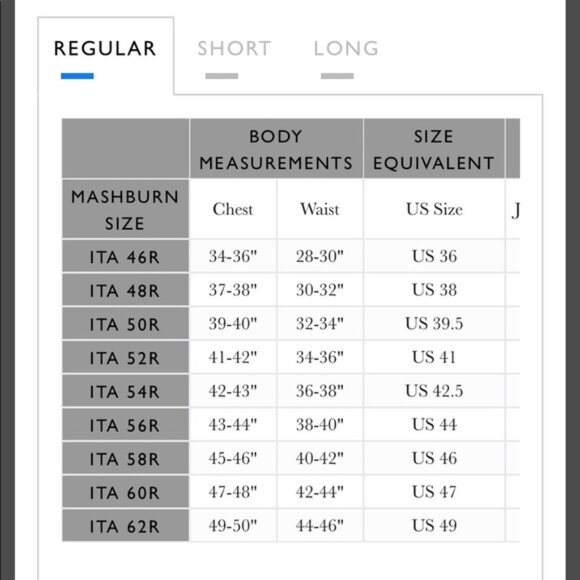 Sid Mashburn Kincaid No. 3 Suit, 54R, Dark Grey - Picture 7 of 7